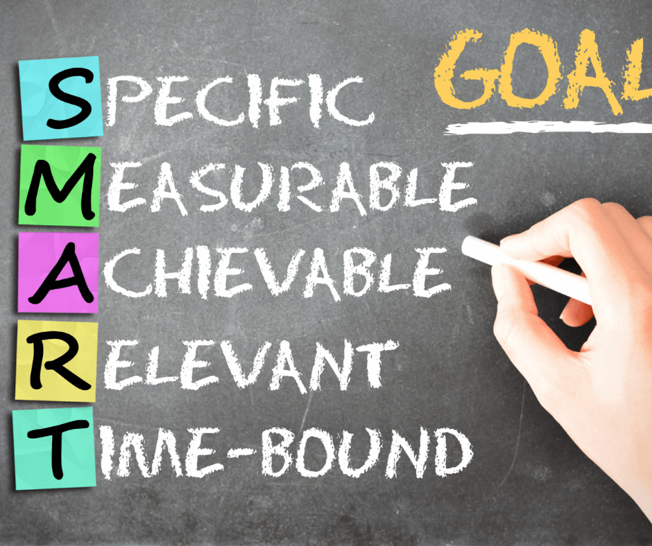 Cechy dobrych celów finansowych